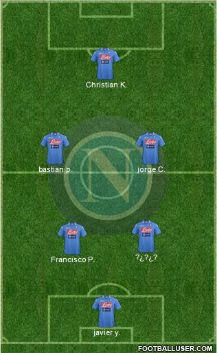 Napoli Formation 2014