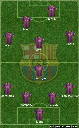 F.C. Barcelona Formation 2014