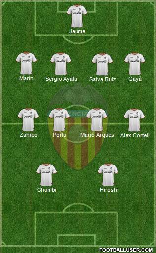 Valencia C.F., S.A.D. Formation 2014