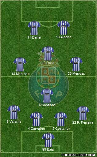 Futebol Clube do Porto - SAD Formation 2014
