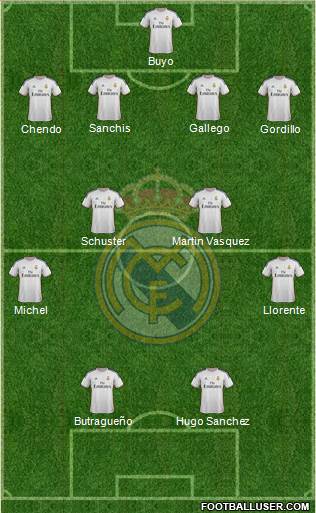 Real Madrid C.F. Formation 2014