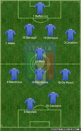 Italy Formation 2014