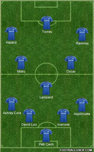 Chelsea Formation 2014