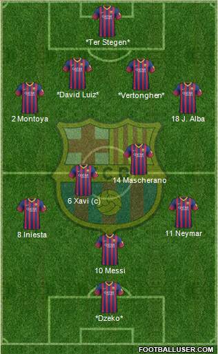 F.C. Barcelona Formation 2014