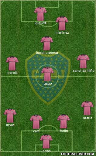 Boca Juniors Formation 2014