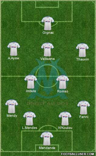 Olympique de Marseille Formation 2014