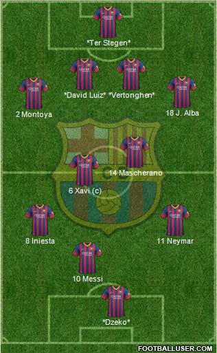 F.C. Barcelona Formation 2014