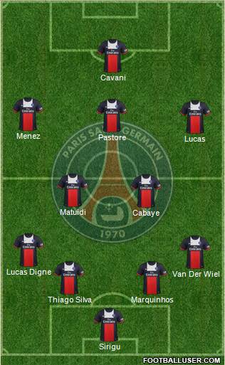 Paris Saint-Germain Formation 2014