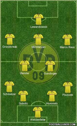 Borussia Dortmund Formation 2014