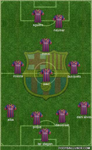 F.C. Barcelona Formation 2014