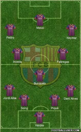 F.C. Barcelona Formation 2014