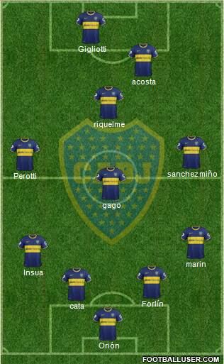 Boca Juniors Formation 2014