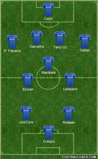 Chelsea Formation 2014