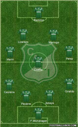 AC Deportivo Cali Formation 2014