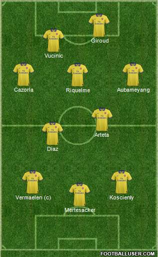 Arsenal Formation 2014