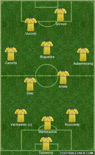 Arsenal Formation 2014