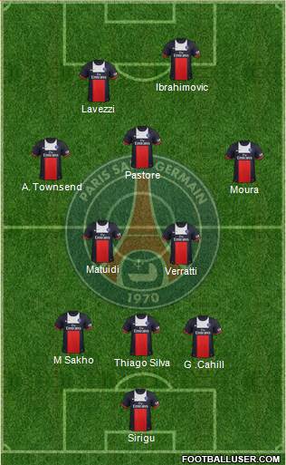 Paris Saint-Germain Formation 2014