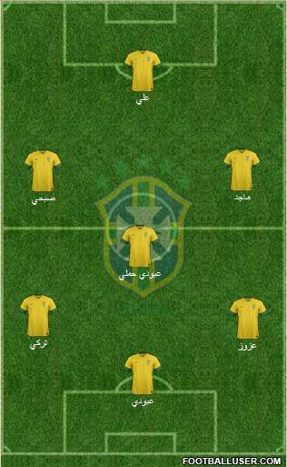 Brazil Formation 2014