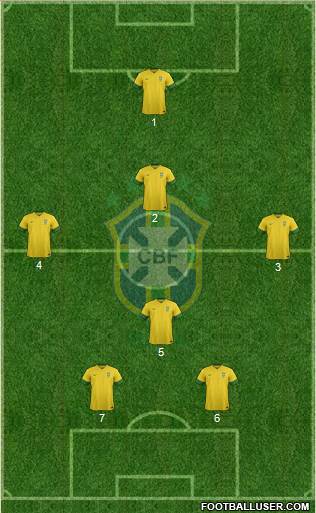 Brazil Formation 2014