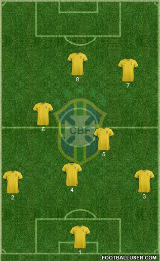 Brazil Formation 2014