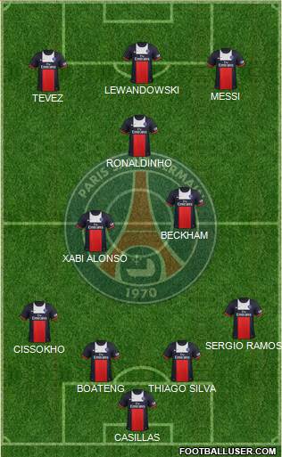 Paris Saint-Germain Formation 2014