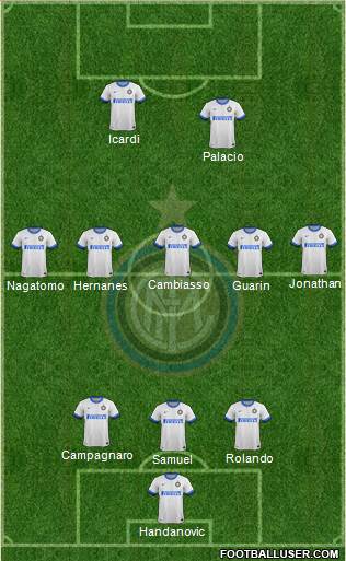 F.C. Internazionale Formation 2014