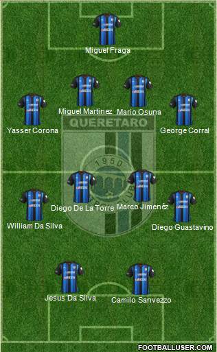 Club de Fútbol Gallos Blancos Formation 2014