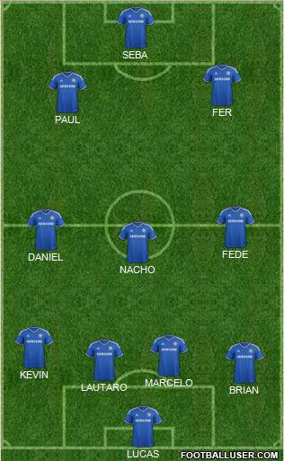 Chelsea Formation 2014