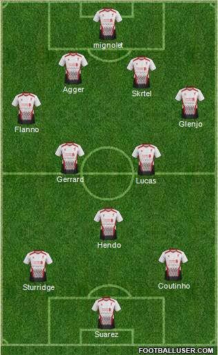 Liverpool Formation 2014
