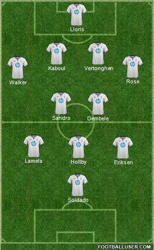 Tottenham Hotspur Formation 2014