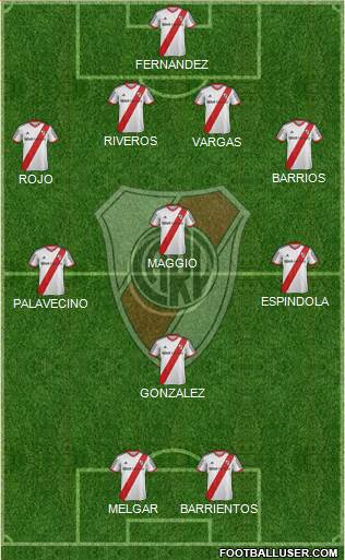 River Plate Formation 2014
