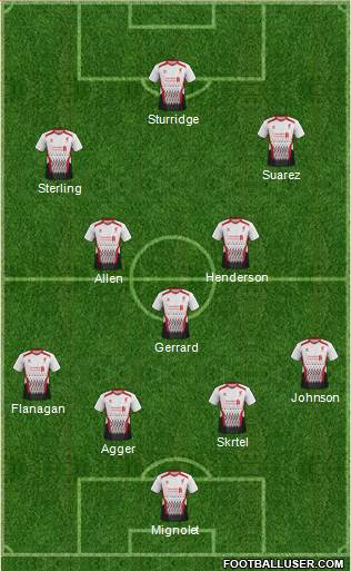Liverpool Formation 2014