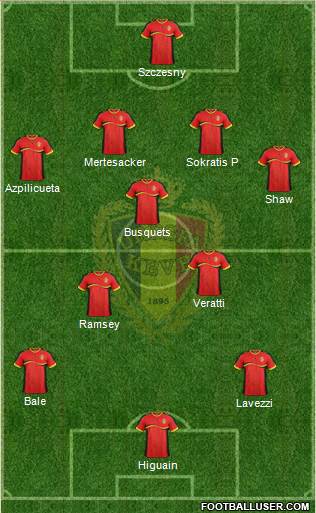 Belgium Formation 2014