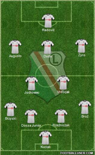 Legia Warszawa Formation 2014