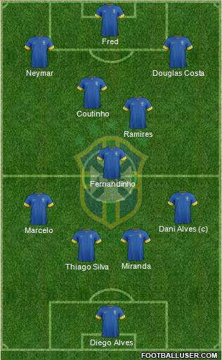Brazil Formation 2014