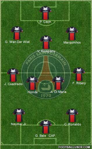 Paris Saint-Germain Formation 2014