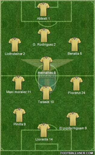 S.S. Lazio Formation 2014
