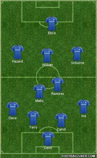Chelsea Formation 2014