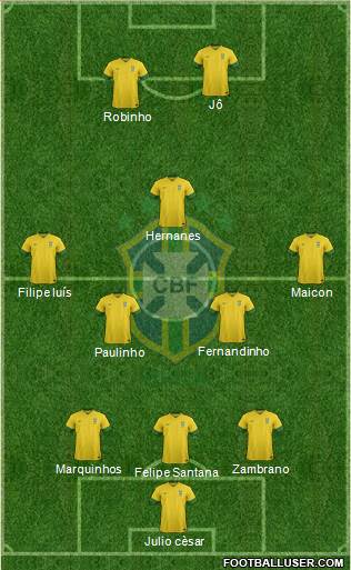 Brazil Formation 2014