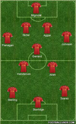 Liverpool Formation 2014