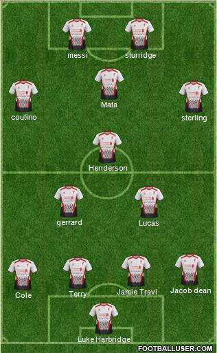 Liverpool Formation 2014