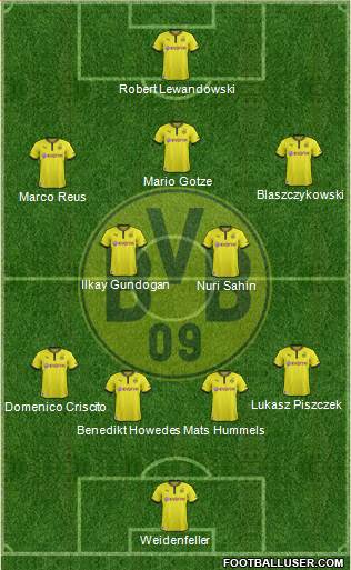 Borussia Dortmund Formation 2014
