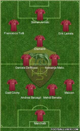 AS Roma Formation 2014