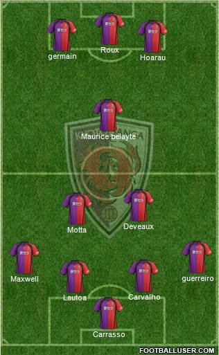 Kyoto Sanga Formation 2014