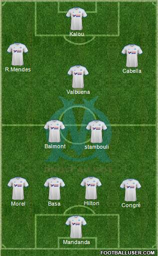 Olympique de Marseille Formation 2014