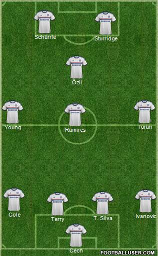 Chelsea Formation 2014