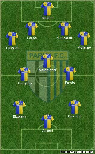 Parma Formation 2014