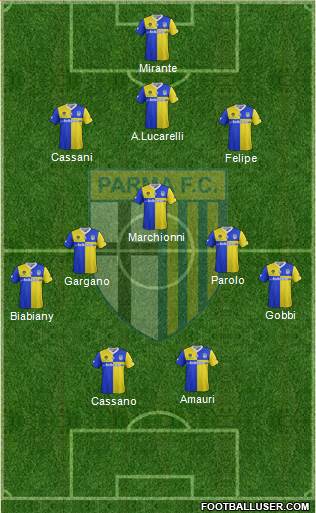 Parma Formation 2014