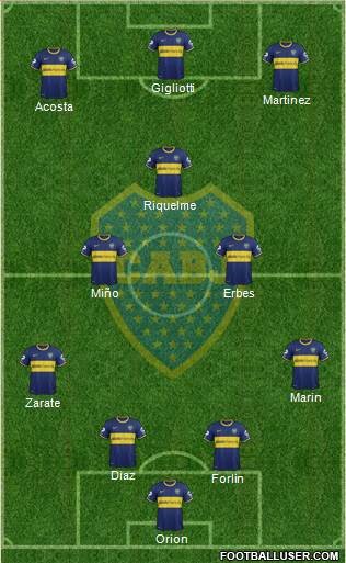 Boca Juniors Formation 2014