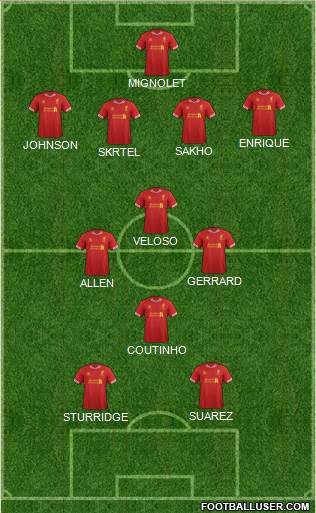 Liverpool Formation 2014